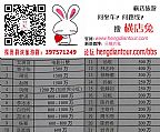 华人女星片酬1