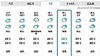 0927东阳横店天气