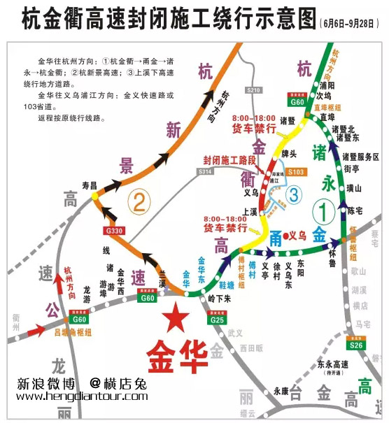 杭金衢高速6日将封道施工，东阳的诸永高速和甬金高速或受此影响造成拥堵-横店影视城旅游攻略网