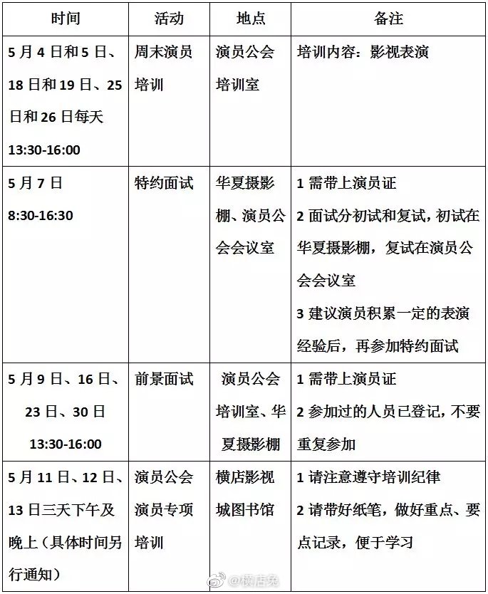 2019年5月份横店演员公会前景、特约面试及专项培训时间! 2019年5月份横店演员公会前景、特约面试及专项培训时间!