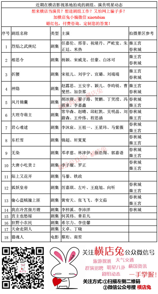 近期在横店影视城拍摄的剧组和明星名单（每周更新）-横店兔网微信公众号