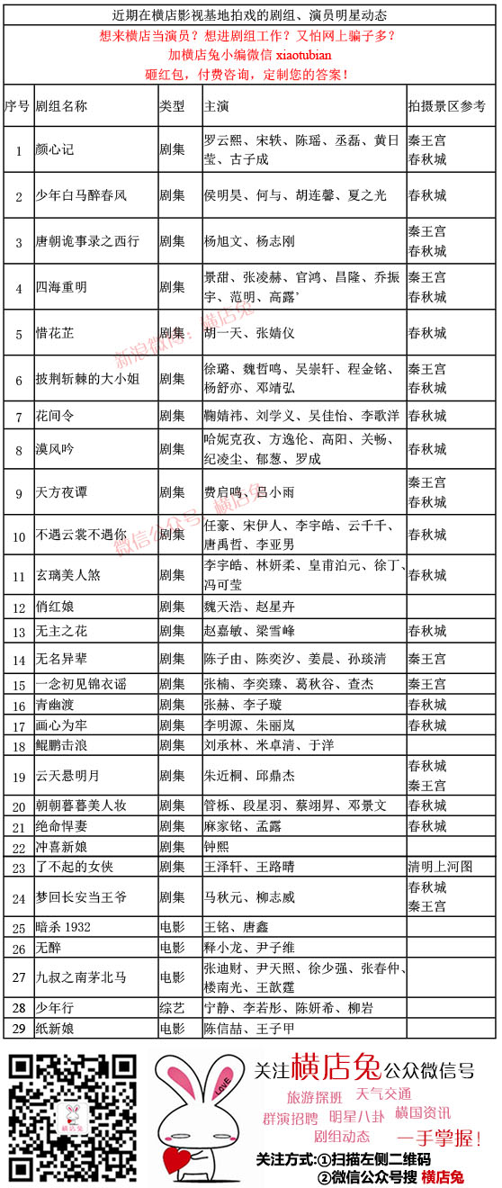 近期在横店影视城拍摄的剧组和明星名单(每周更新)-横店兔网微信公众号 近期在横店影视城拍摄的剧组和明星名单(每周更新)-横店兔网微信公众号