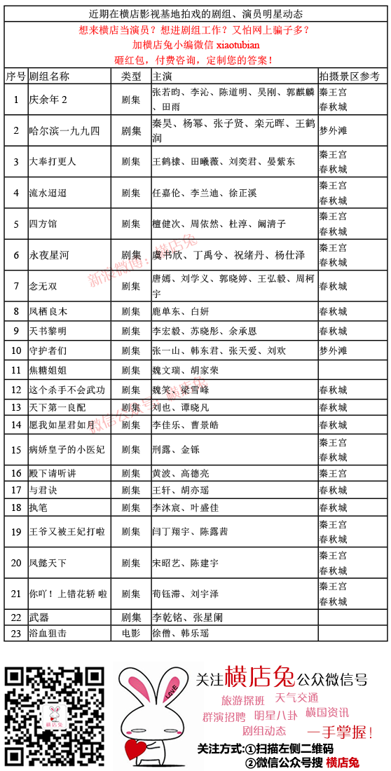 近期在横店影视城拍摄的剧组和明星名单(每周更新)-横店兔网微信公众号 近期在横店影视城拍摄的剧组和明星名单(每周更新)-横店兔网微信公众号