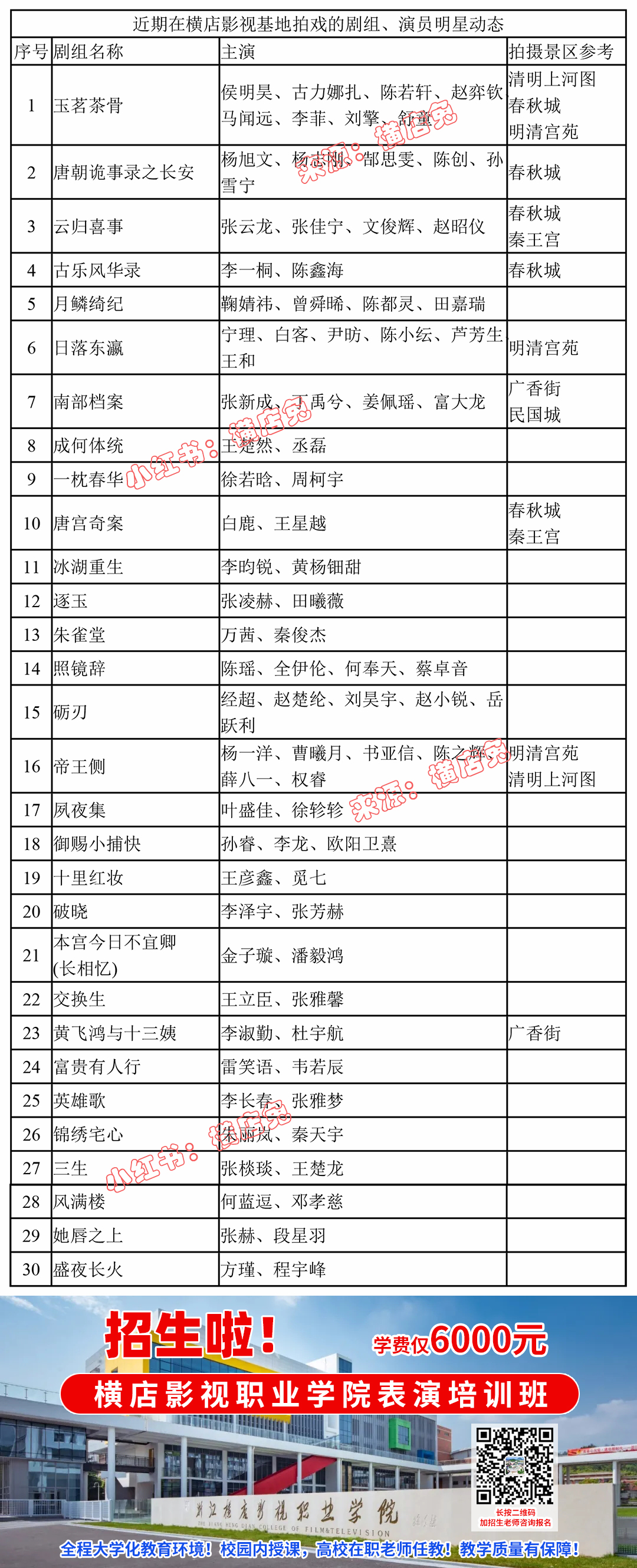 近期在横店影视城拍摄的剧组和明星名单（每周更新）-横店兔网微信公众号