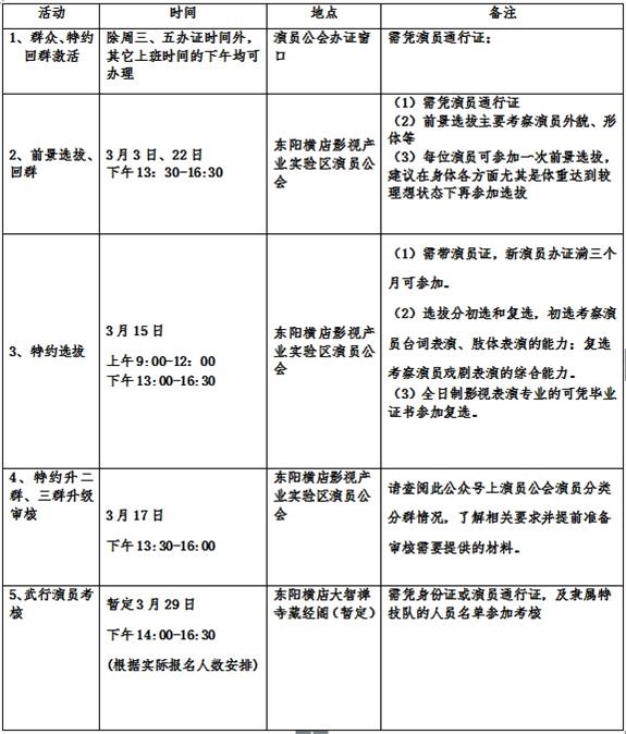 近期在横店影视城拍摄的剧组和明星名单（每周更新）-横店兔网微信公众号